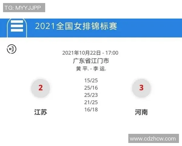 新赛季女排超级联赛行将开赛，首轮对阵名单揭晓，江苏再度迎战河南